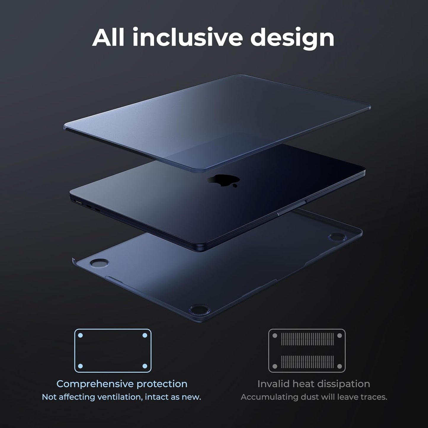 Eoocoo Funda Ultrafina Compatible Con Macbook Air 13 Pulgadas M4 M3 M2 2025 2024 2022 Carcasa Dura Para Mac Book Air 13,6" Case A3240 A3113 A2681 - Azul Medianoche Mate Cover [Midnight De Mac]